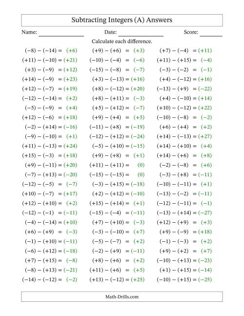 The Subtracting Mixed Integers from -15 to 15 (75 Questions; All Parentheses) (A) Math Worksheet Page 2