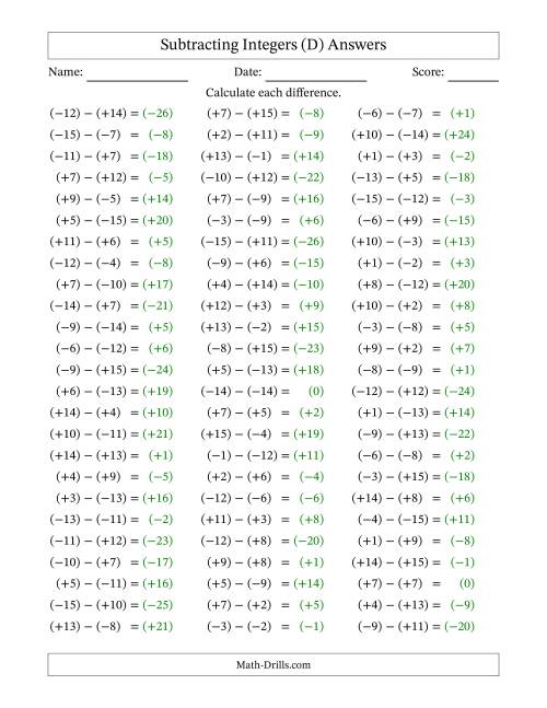 The Subtracting Mixed Integers from -15 to 15 (75 Questions; All Parentheses) (D) Math Worksheet Page 2