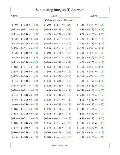 The Subtracting Mixed Integers from -20 to 20 (75 Questions; All Parentheses) (I) Math Worksheet Page 2