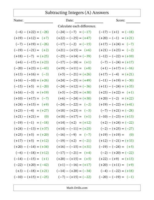 The Subtracting Mixed Integers from -25 to 25 (75 Questions; All Parentheses) (A) Math Worksheet Page 2