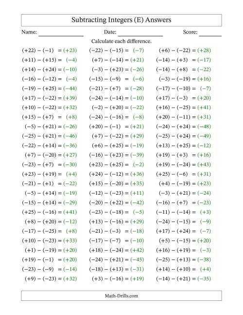 The Subtracting Mixed Integers from -25 to 25 (75 Questions; All Parentheses) (E) Math Worksheet Page 2