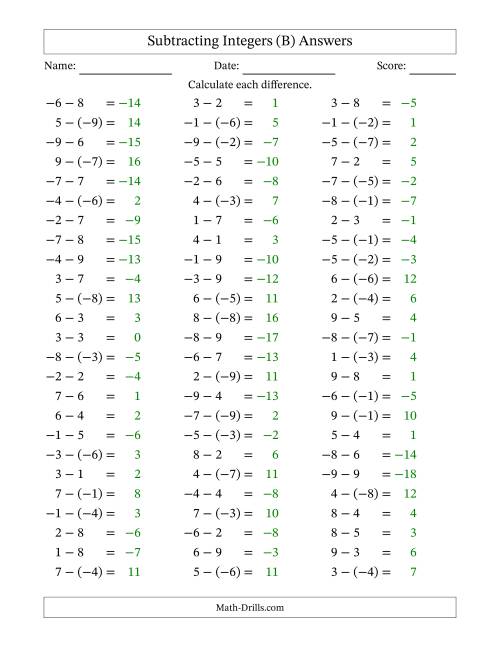The Subtracting Mixed Integers from -9 to 9 (75 Questions) (B) Math Worksheet Page 2