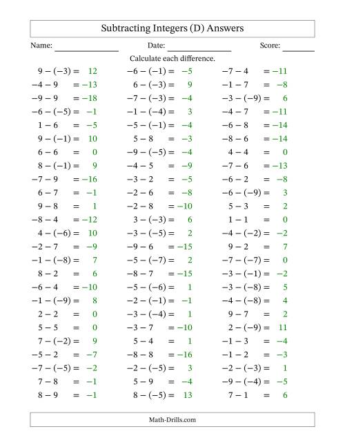 Subtracting Integers from (-9) to (+9) (Negative Numbers in Parentheses