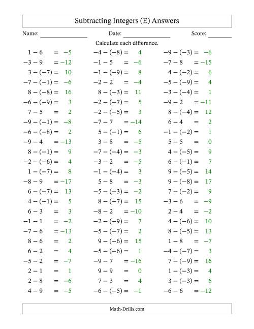 The Subtracting Mixed Integers from -9 to 9 (75 Questions) (E) Math Worksheet Page 2