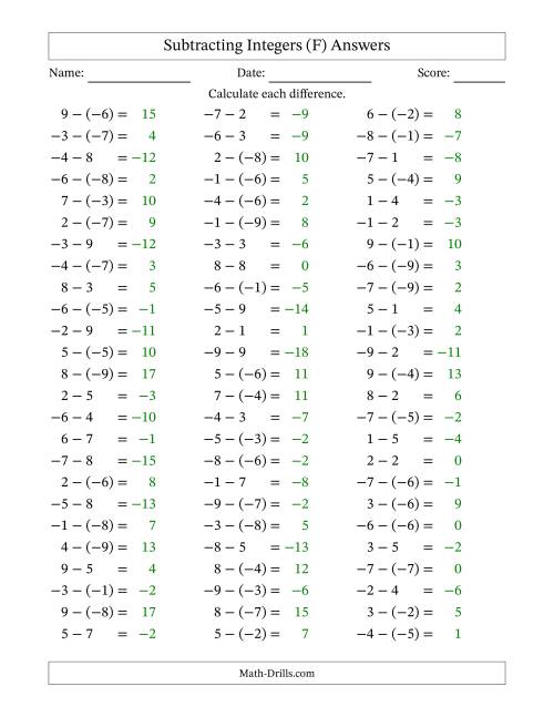 The Subtracting Mixed Integers from -9 to 9 (75 Questions) (F) Math Worksheet Page 2