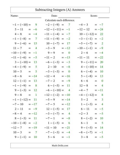 The Subtracting Mixed Integers from -12 to 12 (75 Questions) (A) Math Worksheet Page 2
