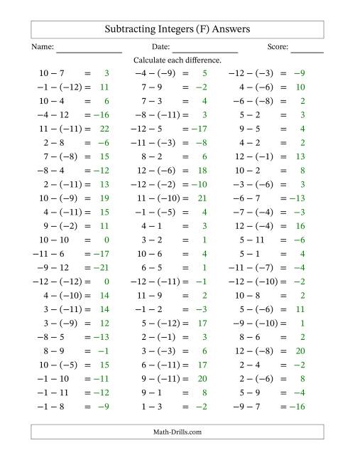The Subtracting Mixed Integers from -12 to 12 (75 Questions) (F) Math Worksheet Page 2