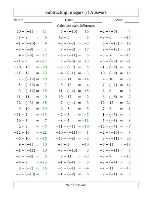 The Subtracting Mixed Integers from -12 to 12 (75 Questions) (I) Math Worksheet Page 2