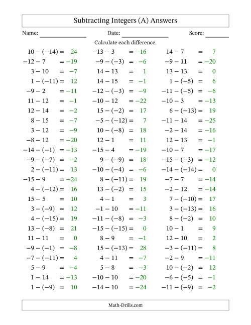 The Subtracting Mixed Integers from -15 to 15 (75 Questions) (A) Math Worksheet Page 2
