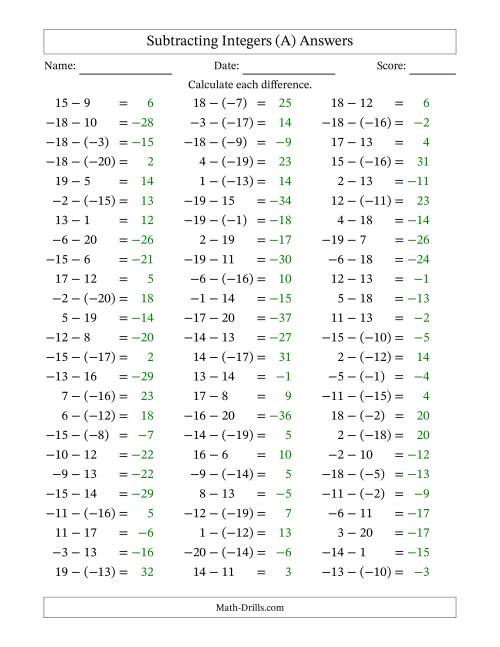 The Subtracting Mixed Integers from -20 to 20 (75 Questions) (A) Math Worksheet Page 2