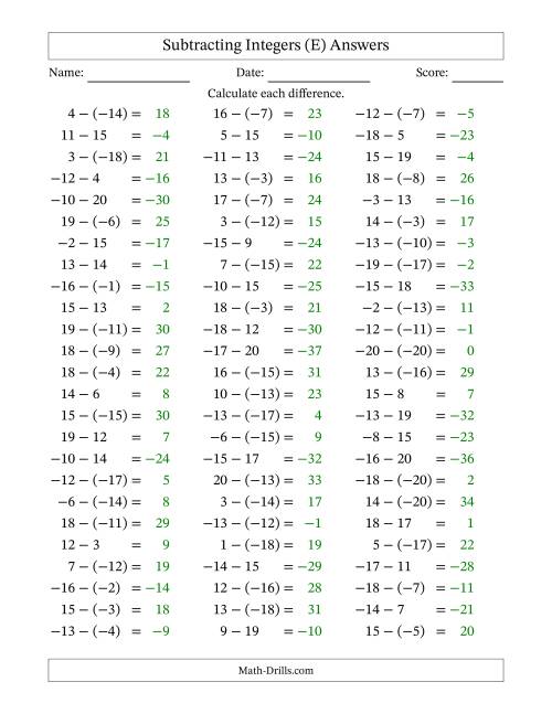 The Subtracting Mixed Integers from -20 to 20 (75 Questions) (E) Math Worksheet Page 2
