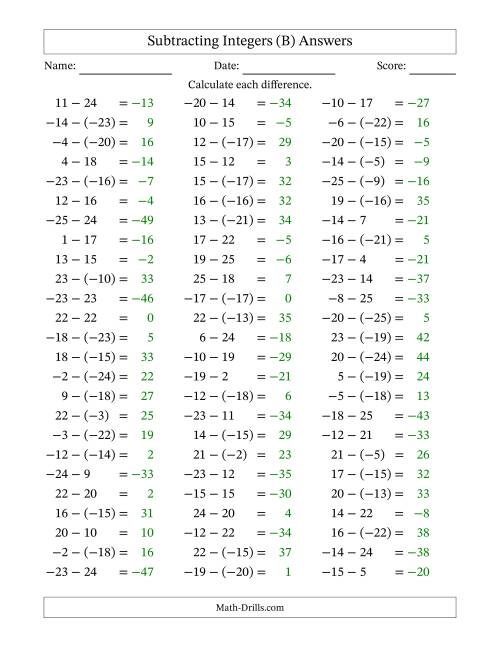 The Subtracting Mixed Integers from -25 to 25 (75 Questions) (B) Math Worksheet Page 2