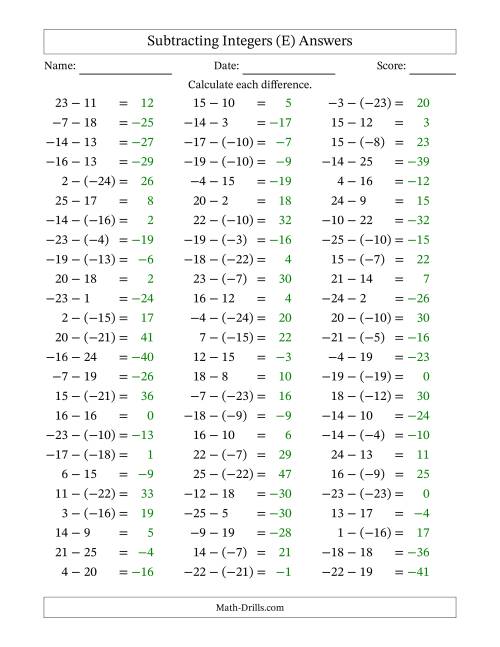 The Subtracting Mixed Integers from -25 to 25 (75 Questions) (E) Math Worksheet Page 2