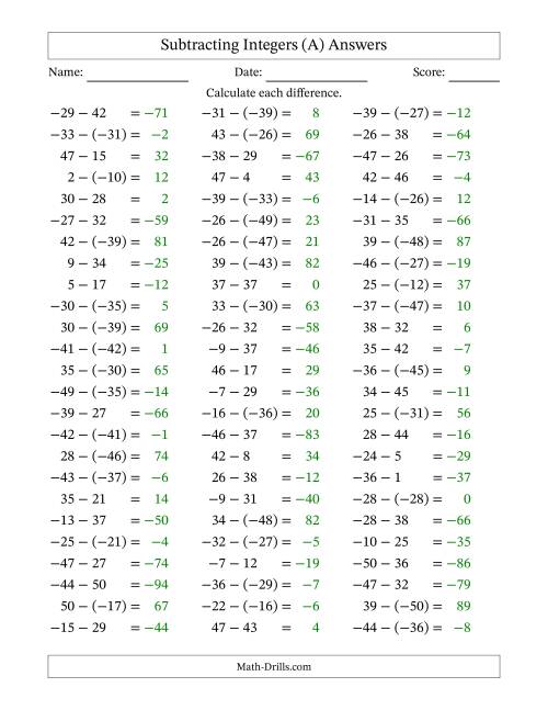 The Subtracting Mixed Integers from -50 to 50 (75 Questions) (A) Math Worksheet Page 2
