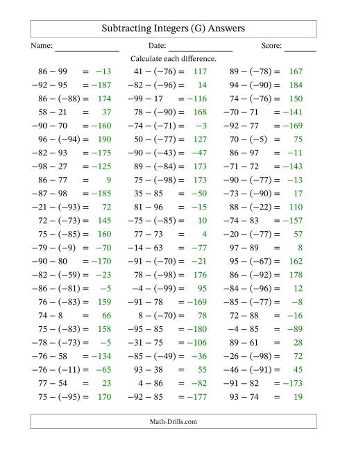 Subtracting Integers from (-99) to (+99) (Negative Numbers in ...