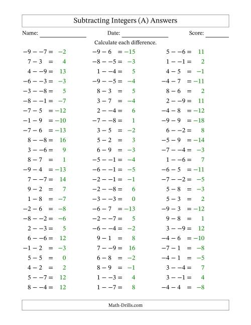The Subtracting Mixed Integers from -9 to 9 (75 Questions; No Parentheses) (A) Math Worksheet Page 2