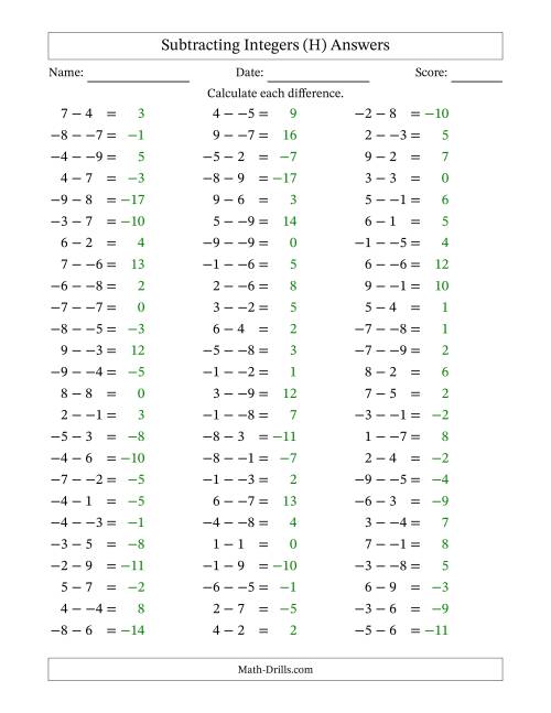 Subtracting Integers from (-9) to (+9) (No Parentheses) (H)