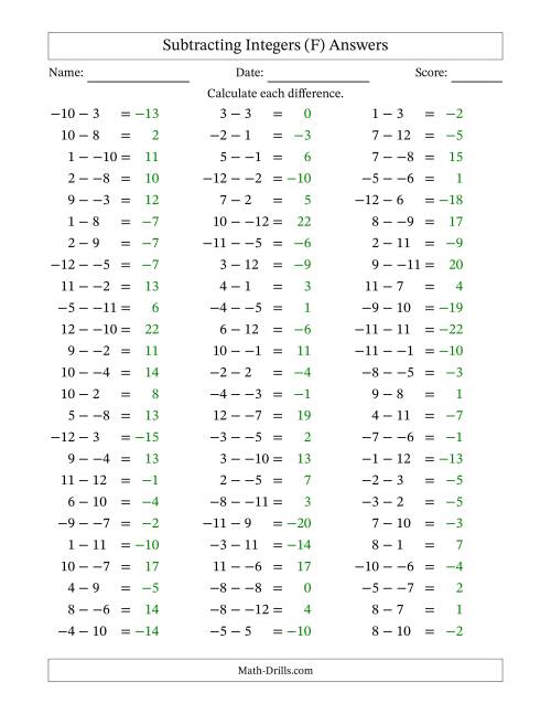The Subtracting Mixed Integers from -12 to 12 (75 Questions; No Parentheses) (F) Math Worksheet Page 2