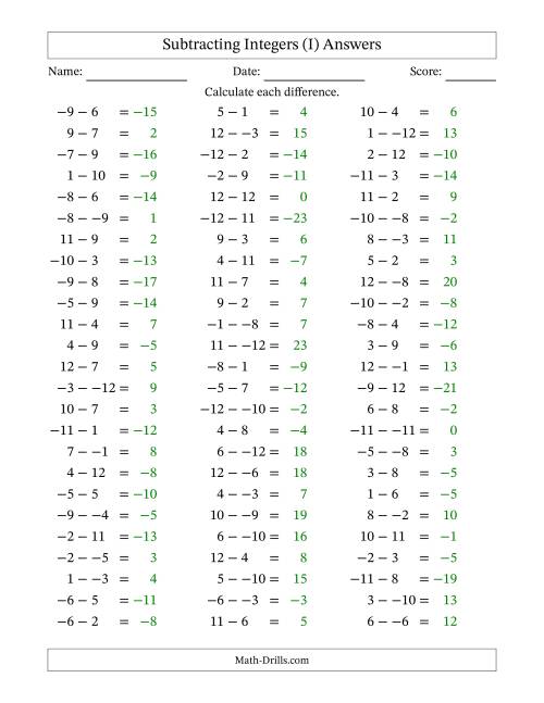 The Subtracting Mixed Integers from -12 to 12 (75 Questions; No Parentheses) (I) Math Worksheet Page 2