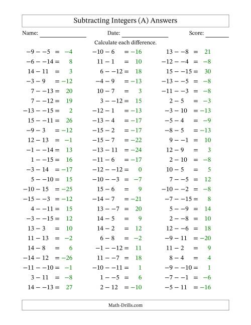 The Subtracting Mixed Integers from -15 to 15 (75 Questions; No Parentheses) (A) Math Worksheet Page 2