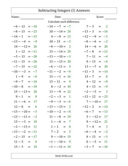 subtracting-integers-from-15-to-15-no-parentheses-i