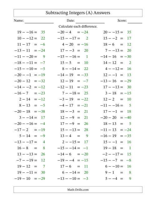 The Subtracting Mixed Integers from -20 to 20 (75 Questions; No Parentheses) (A) Math Worksheet Page 2
