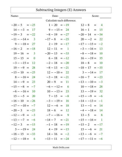The Subtracting Mixed Integers from -20 to 20 (75 Questions; No Parentheses) (E) Math Worksheet Page 2