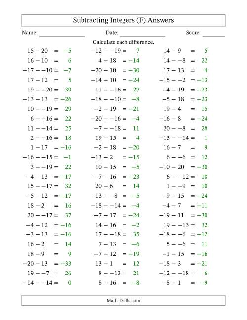The Subtracting Mixed Integers from -20 to 20 (75 Questions; No Parentheses) (F) Math Worksheet Page 2
