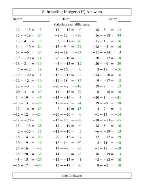 The Subtracting Mixed Integers from -20 to 20 (75 Questions; No Parentheses) (H) Math Worksheet Page 2