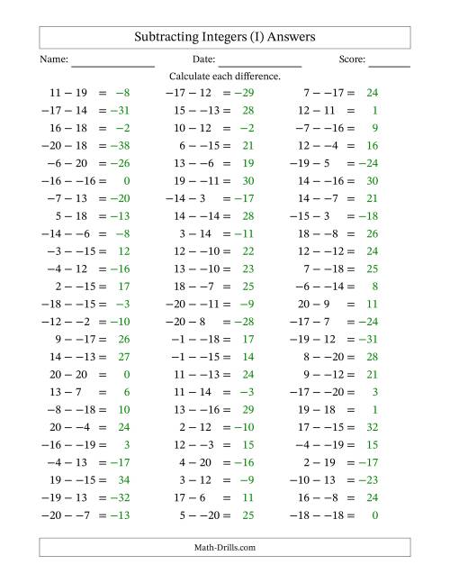The Subtracting Mixed Integers from -20 to 20 (75 Questions; No Parentheses) (I) Math Worksheet Page 2