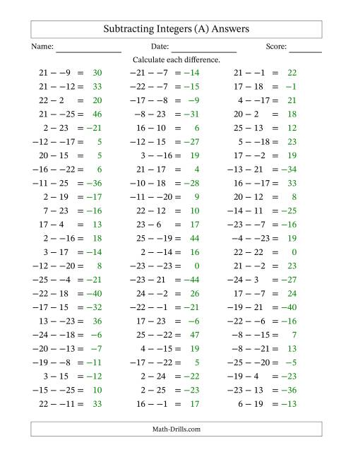 The Subtracting Mixed Integers from -25 to 25 (75 Questions; No Parentheses) (A) Math Worksheet Page 2