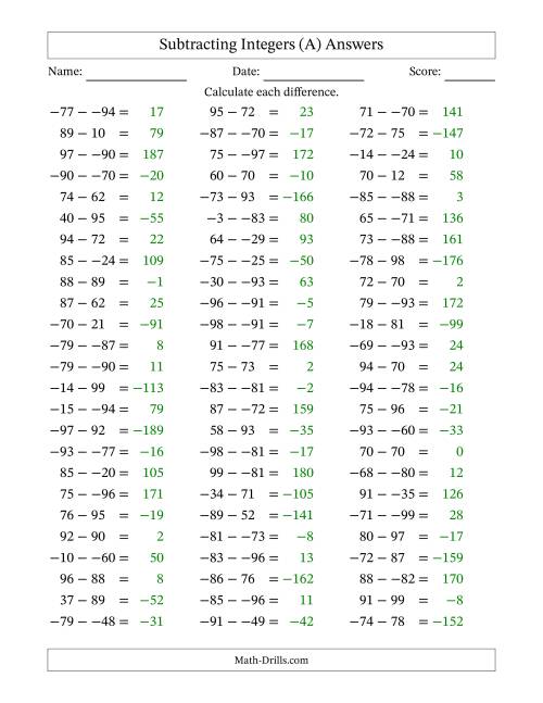 The Subtracting Mixed Integers from -99 to 99 (75 Questions; No Parentheses) (A) Math Worksheet Page 2