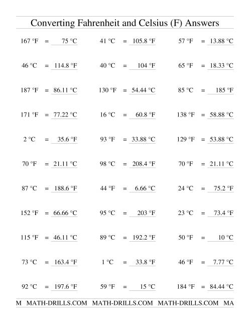 The Converting Between Celsius and Fahrenheit (no Negatives) (F) Math Worksheet Page 2