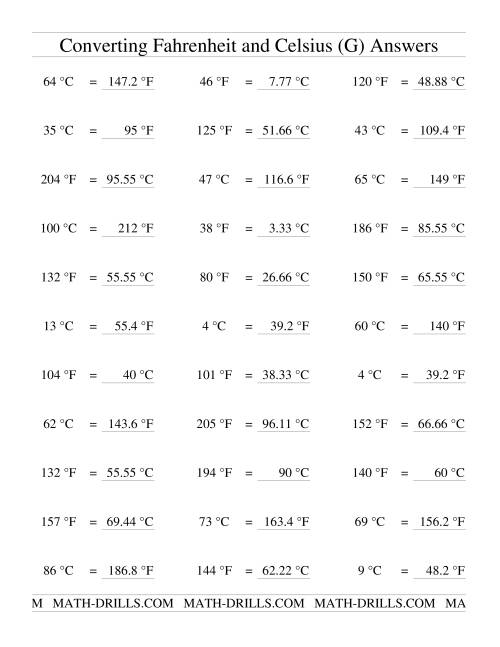The Converting Between Celsius and Fahrenheit (no Negatives) (G) Math Worksheet Page 2