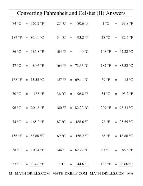 The Converting Between Celsius and Fahrenheit (no Negatives) (H) Math Worksheet Page 2