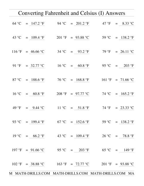 The Converting Between Celsius and Fahrenheit (no Negatives) (I) Math Worksheet Page 2