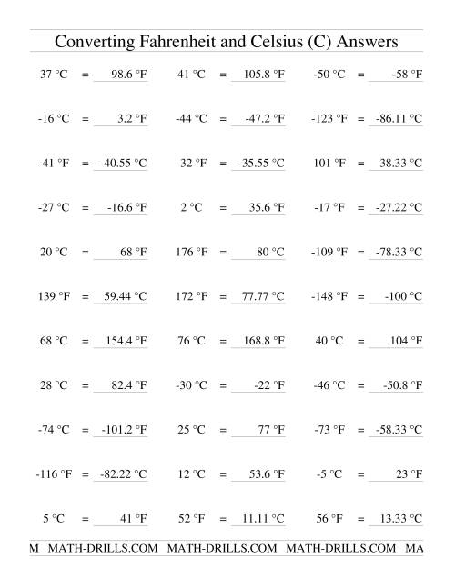 The Converting Between Celsius and Fahrenheit (Including Negatives) (C) Math Worksheet Page 2