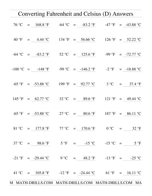 The Converting Between Celsius and Fahrenheit (Including Negatives) (D) Math Worksheet Page 2