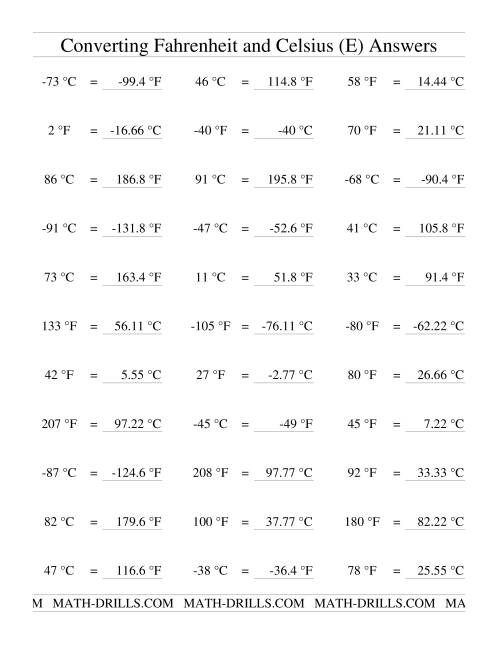 The Converting Between Celsius and Fahrenheit (Including Negatives) (E) Math Worksheet Page 2