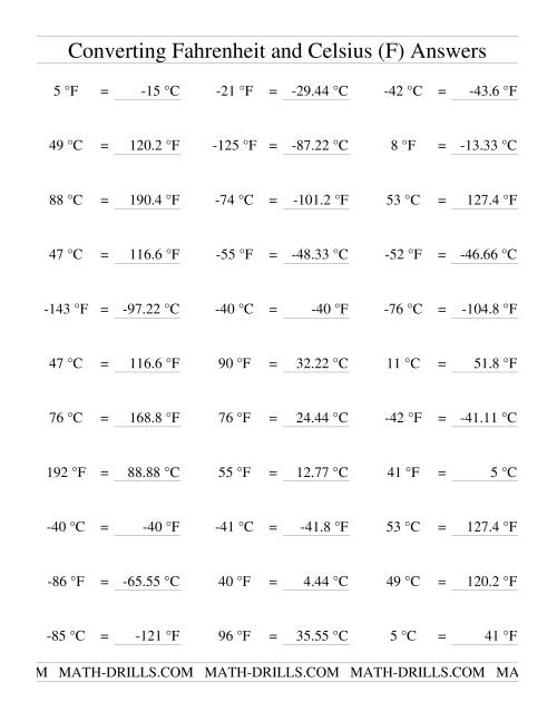 The Converting Between Celsius and Fahrenheit (Including Negatives) (F) Math Worksheet Page 2