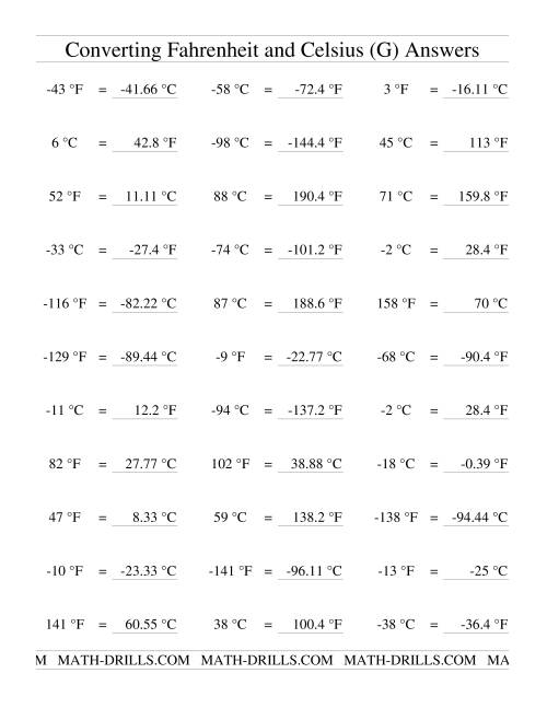 The Converting Between Celsius and Fahrenheit (Including Negatives) (G) Math Worksheet Page 2