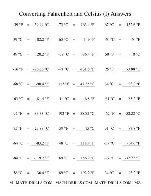 The Converting Between Celsius and Fahrenheit (Including Negatives) (I) Math Worksheet Page 2