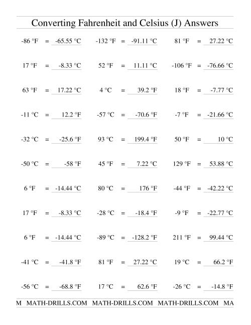 The Converting Between Celsius and Fahrenheit (Including Negatives) (J) Math Worksheet Page 2