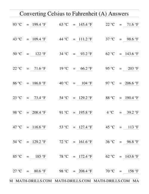 The Converting From Celsius to Fahrenheit (A) Math Worksheet Page 2