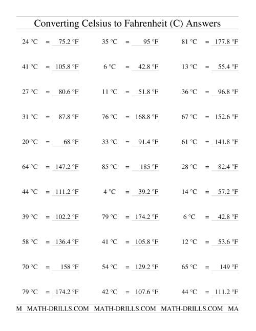The Converting From Celsius to Fahrenheit (C) Math Worksheet Page 2