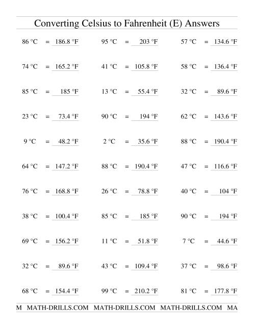 The Converting From Celsius to Fahrenheit (E) Math Worksheet Page 2