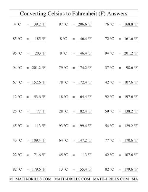 The Converting From Celsius to Fahrenheit (F) Math Worksheet Page 2