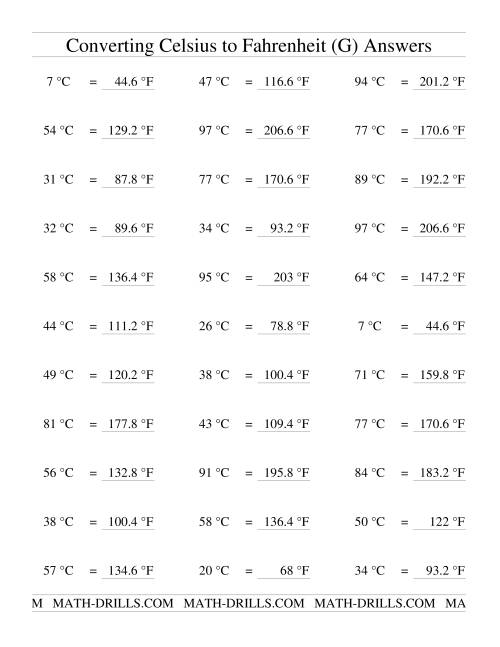 The Converting From Celsius to Fahrenheit (G) Math Worksheet Page 2