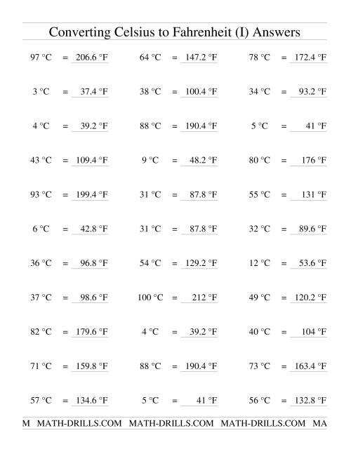The Converting From Celsius to Fahrenheit (I) Math Worksheet Page 2