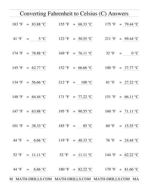 The Converting From Fahrenheit to Celsius (C) Math Worksheet Page 2